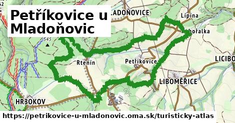 Petříkovice u Mladoňovic