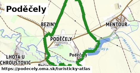 Poděčely