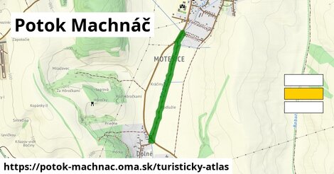 Potok Machnáč
