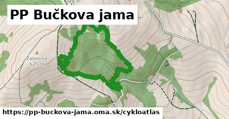 ikona PP Bučkova jama: 0 m trás cykloatlas v pp-buckova-jama