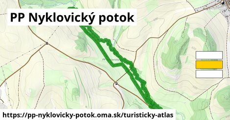 PP Nyklovický potok
