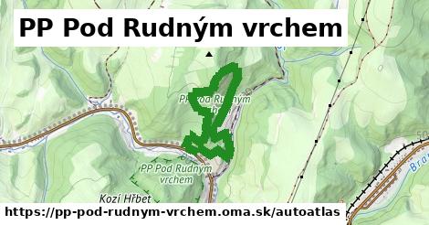 ikona Mapa autoatlas v pp-pod-rudnym-vrchem