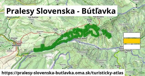 Pralesy Slovenska - Bútľavka