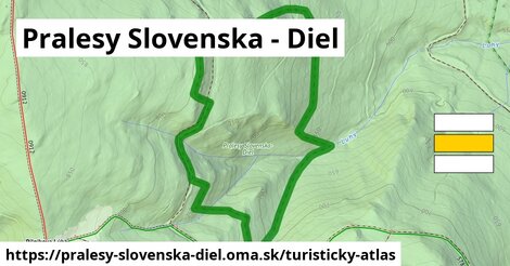 Pralesy Slovenska - Diel