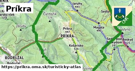 ikona Turistická mapa turisticky-atlas v prikra