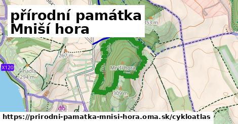 ikona Cyklo cykloatlas v prirodni-pamatka-mnisi-hora