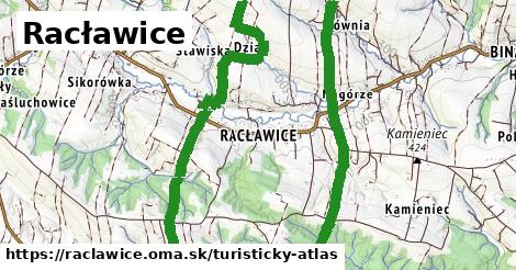 Racławice