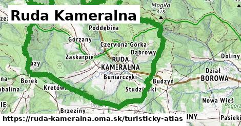 ikona Turistická mapa turisticky-atlas v ruda-kameralna