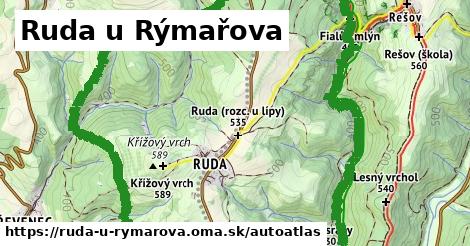 ikona Mapa autoatlas v ruda-u-rymarova