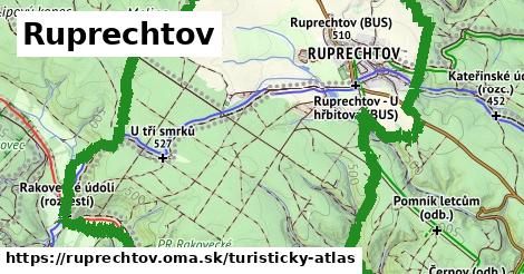 ikona Turistická mapa turisticky-atlas v ruprechtov