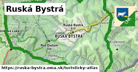 ikona Turistická mapa turisticky-atlas v ruska-bystra