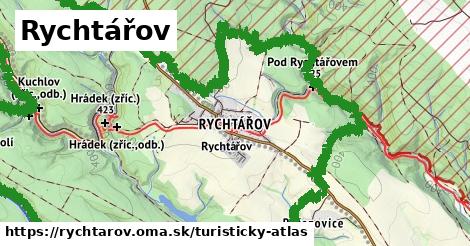 ikona Turistická mapa turisticky-atlas v rychtarov