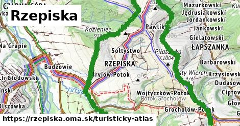 ikona Turistická mapa turisticky-atlas v rzepiska