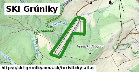 SKI Grúniky