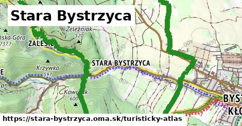 ikona Turistická mapa turisticky-atlas v stara-bystrzyca