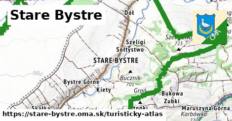 Stare Bystre