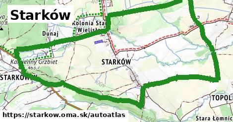 ulice v Starków