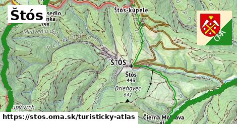 ikona Turistická mapa turisticky-atlas v stos