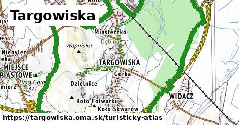 Targowiska