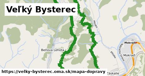 ikona Mapa dopravy mapa-dopravy v velky-bysterec