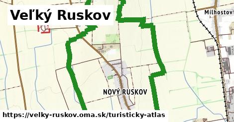 ikona Turistická mapa turisticky-atlas v velky-ruskov