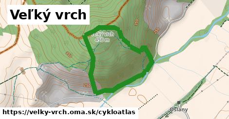 ikona Cyklo cykloatlas v velky-vrch