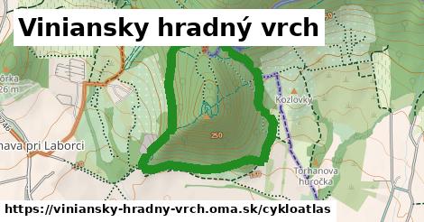 ikona Cyklo cykloatlas v viniansky-hradny-vrch