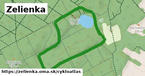 ikona Zelienka: 0 m trás cykloatlas v zelienka