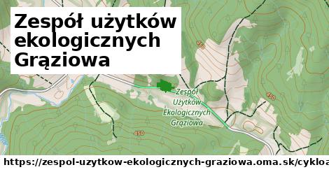 ikona Cyklo cykloatlas v zespol-uzytkow-ekologicznych-graziowa
