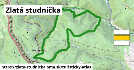 Zlatá studnička