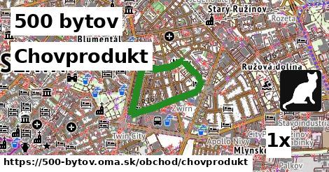 Chovprodukt, 500 bytov