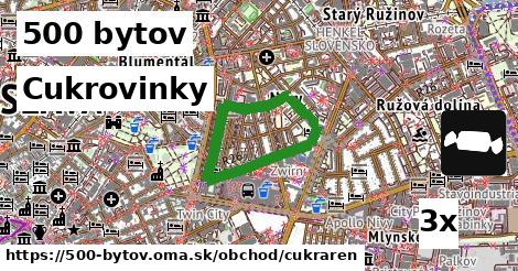 Cukrovinky, 500 bytov