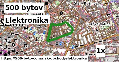 Elektronika, 500 bytov