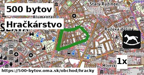 Hračkárstvo, 500 bytov