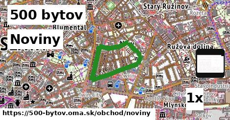 Noviny, 500 bytov