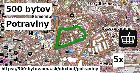 Potraviny, 500 bytov