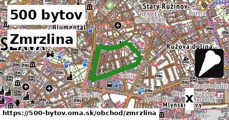 Zmrzlina, 500 bytov