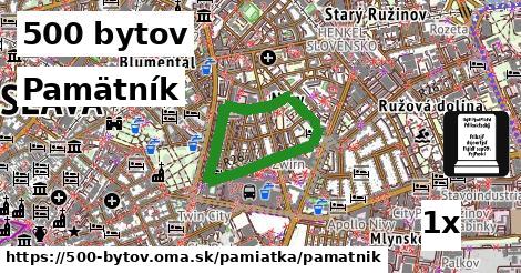 Pamätník, 500 bytov