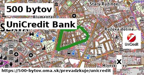 UniCredit Bank, 500 bytov