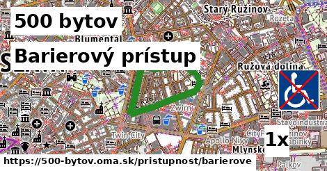 barierový prístup v 500 bytov