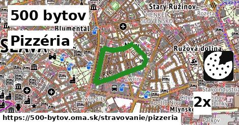 Pizzéria, 500 bytov