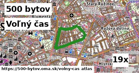 voľný čas v 500 bytov