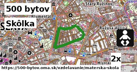 Skôlka, 500 bytov