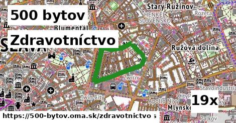 zdravotníctvo v 500 bytov