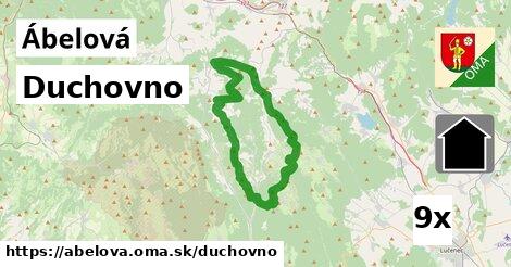 duchovno v Ábelová