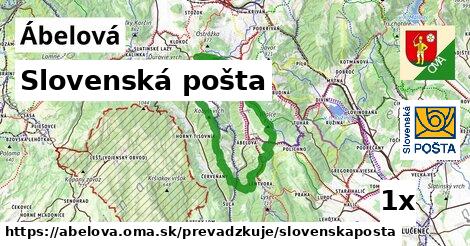 Slovenská pošta v Ábelová