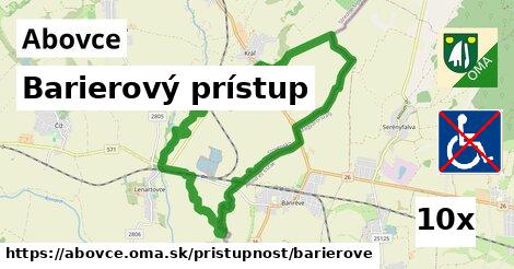 barierový prístup v Abovce