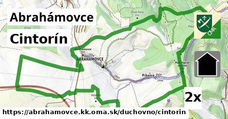 Cintorín, Abrahámovce, okres KK