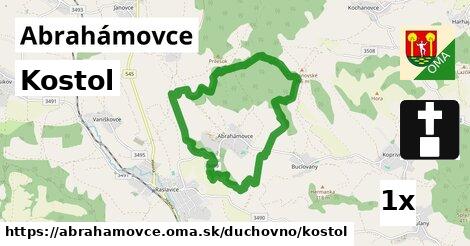 Kostol, Abrahámovce