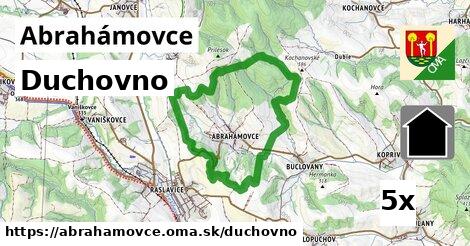 duchovno v Abrahámovce